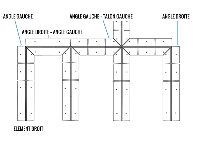 utilisation mur beton agrimur