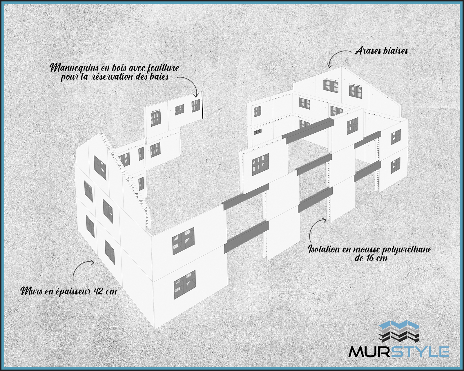 Plan MURSTYLE TRAMELAN